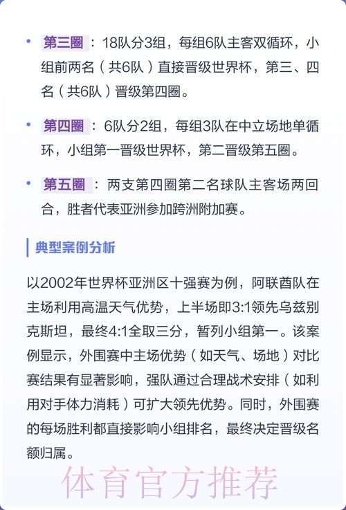 2026世界杯外围赛中的苹果作用与影响深度解析