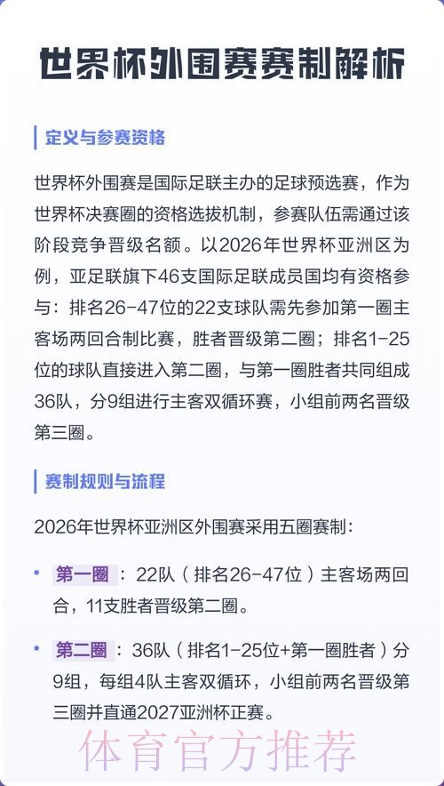 2026世界杯外围赛中的苹果作用与影响深度解析