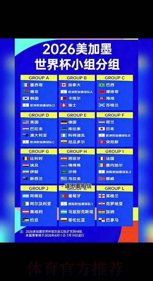 2026年世界杯比分深度分析与预测 2026年世界杯比分深度分析与预测
