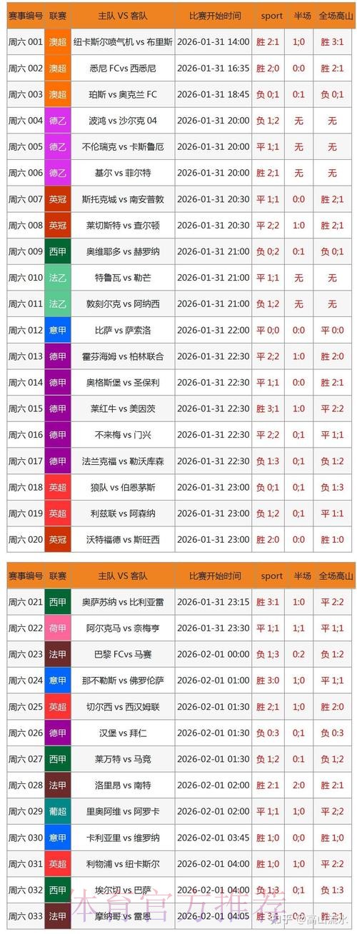 热门世界杯足球博彩平台入口一览