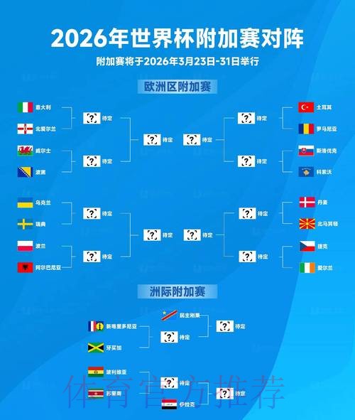 2026年世界杯滚球最新情报与攻略 2026年世界杯滚球最新情报与攻略